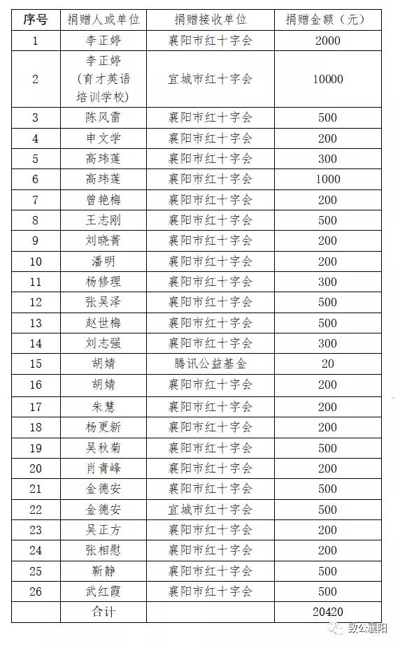 致公党26.jpg 致公党26.jpg