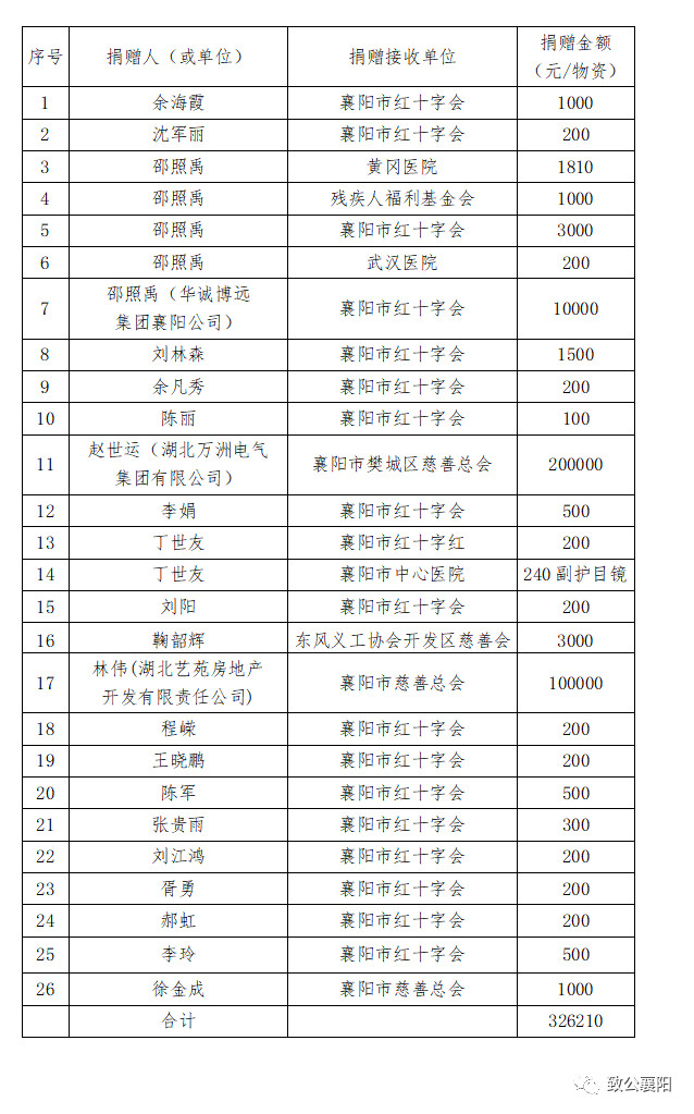 致公党30.jpg 致公党30.jpg